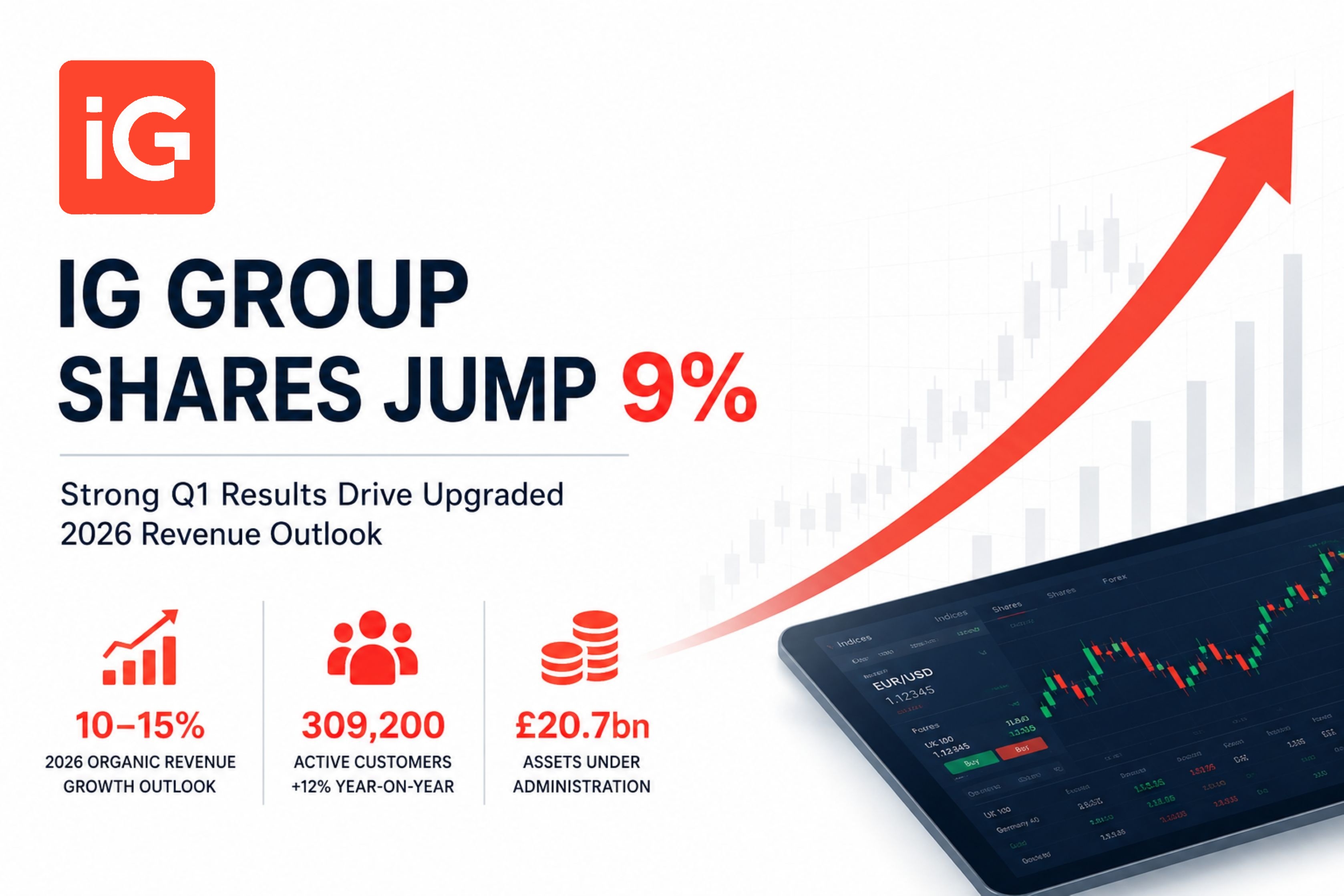 stock-market