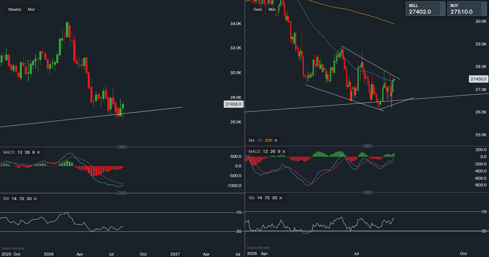 Snippet market image